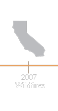 integrated solutions consulting